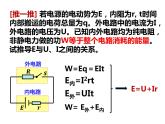 12.2.1 闭合电路欧姆定律课件PPT