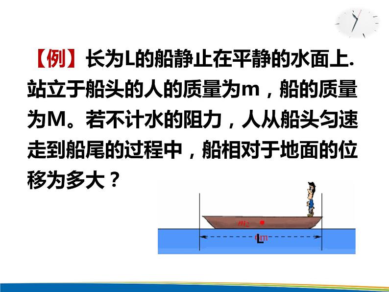 14.6 反冲现象 火箭课件PPT08