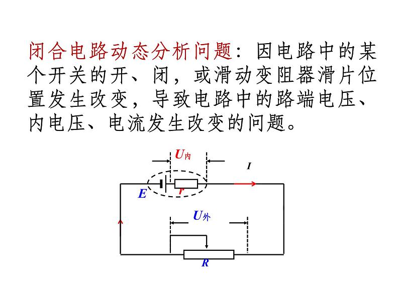 专题---闭合电路的动态分析问题课件PPT02