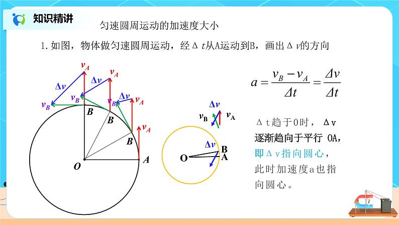 高一物理人教版（2019）必修第二册6.3《向心加速度》PPT和教案06