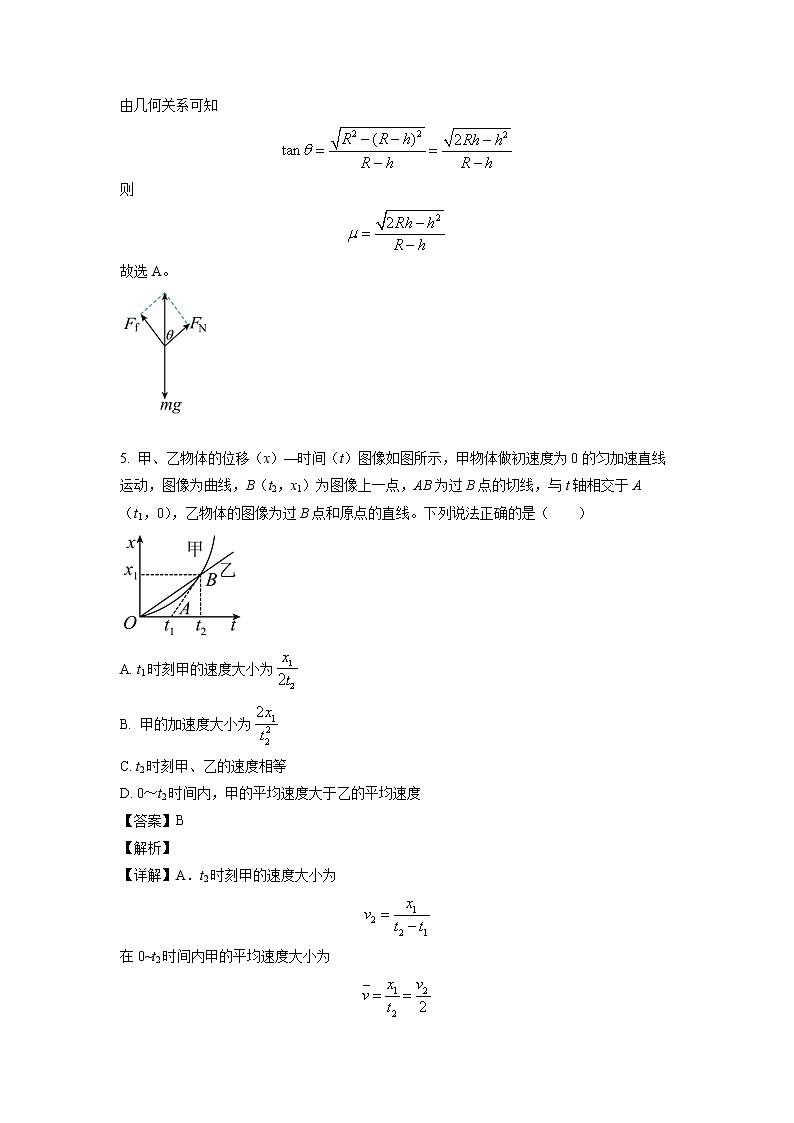2021-2022学年山东省东营市广饶县第一中学高一下学期开学考试物理试题03