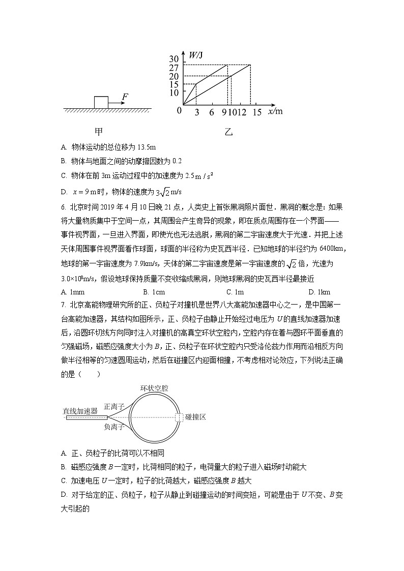 吉林省吉林市普通中学2022-2023学年高三下学期第二次调研测试物理试题（原卷版）第3页