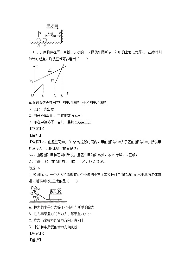 2022-2023学年山东省普通高中学业水平合格考试物理模拟试题02