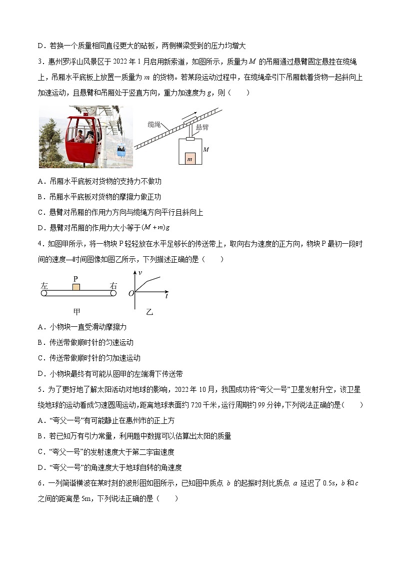 2023届广东省惠州市高三下学期第三次调研物理试题第2页