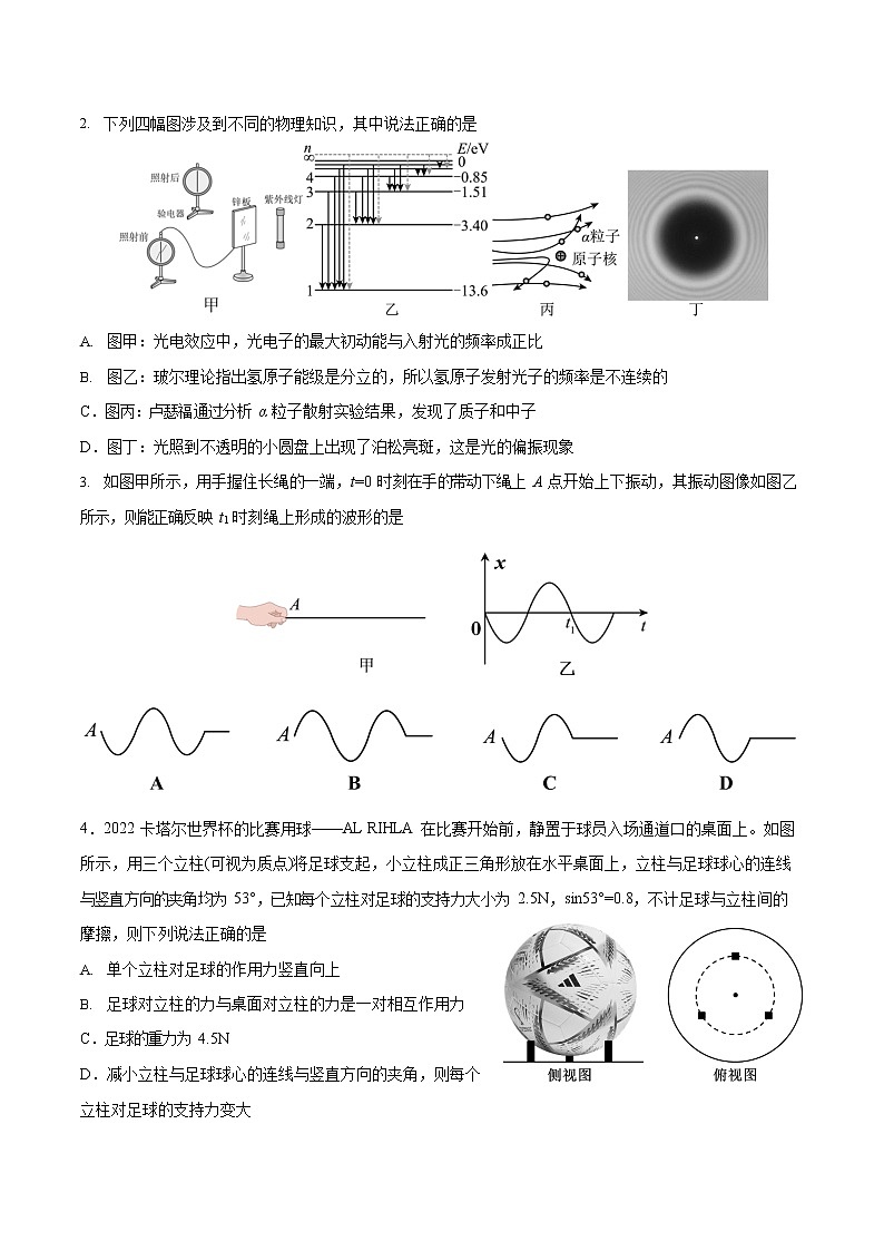 广东省广州市等5地广州市第二中学等6校2022-2023学年高三下学期开学考试物理试题第2页