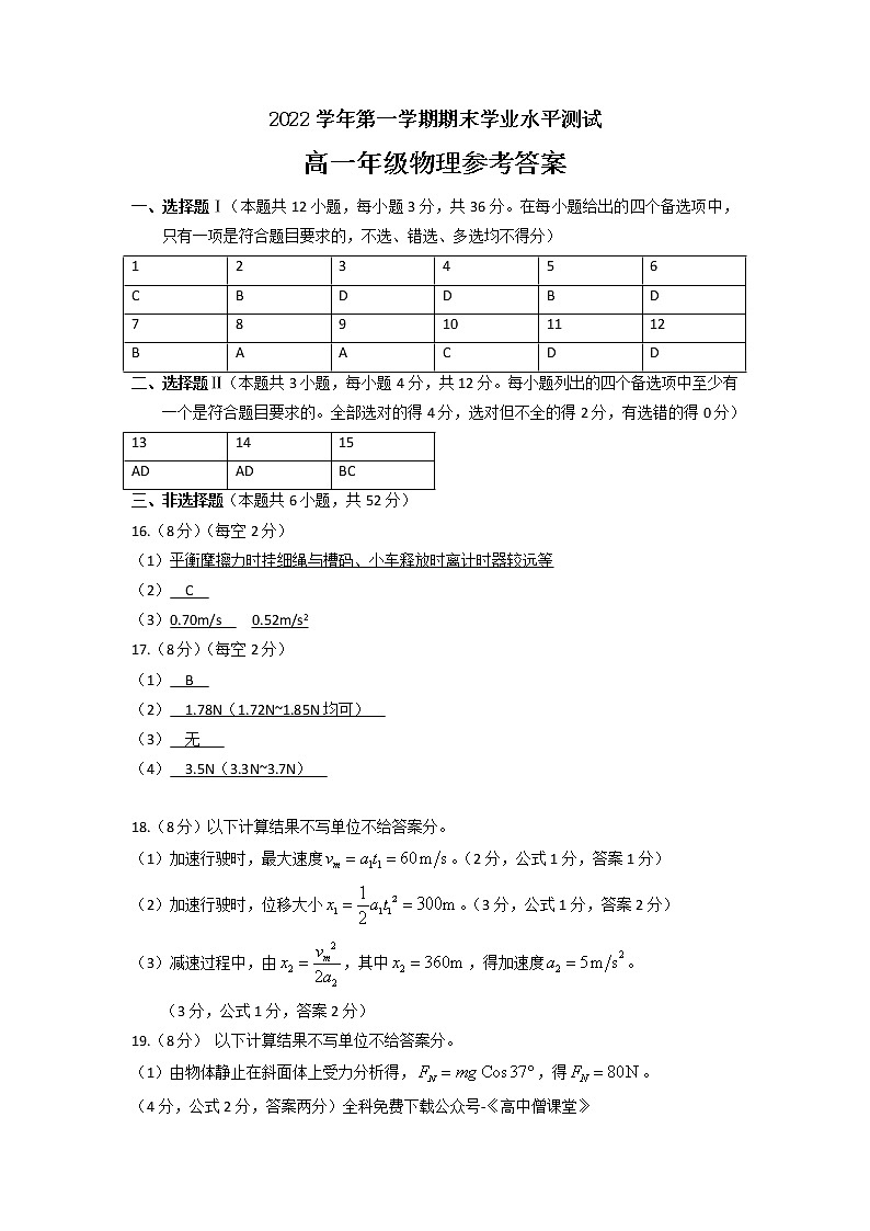 2023杭州高一上学期期末学业水平测试物理含答案01