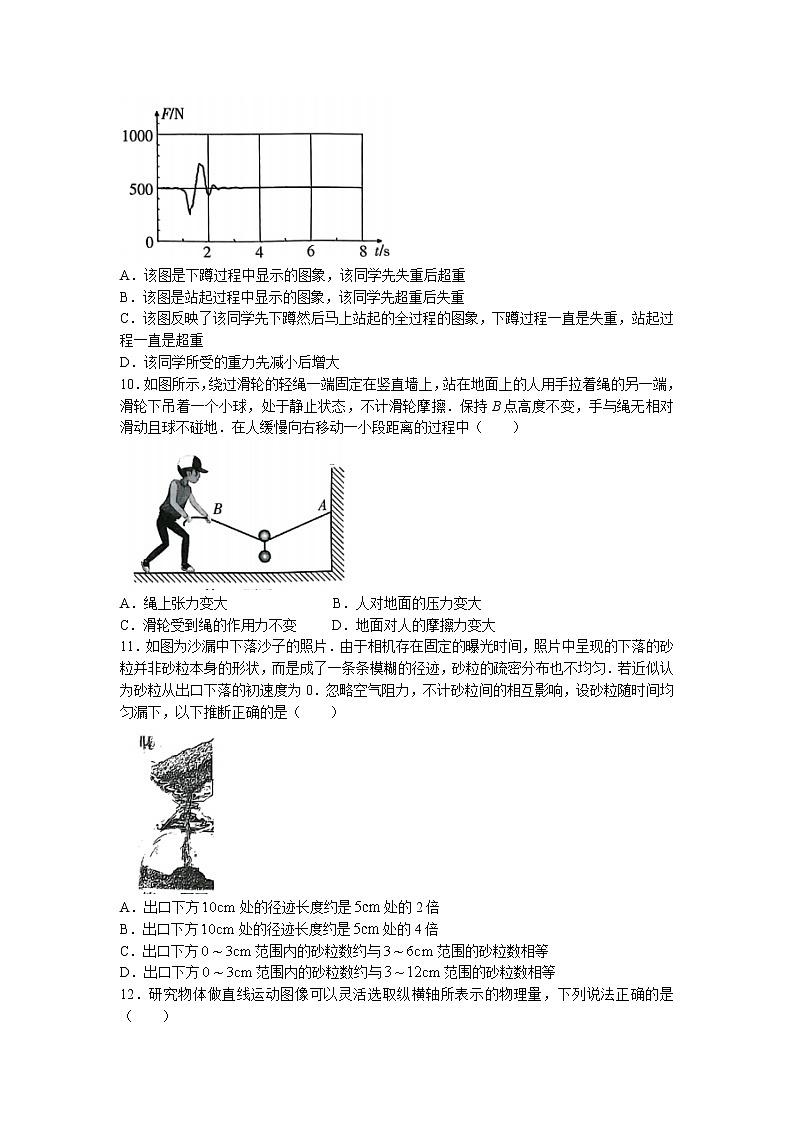 2023杭州高一上学期期末学业水平测试物理含答案03