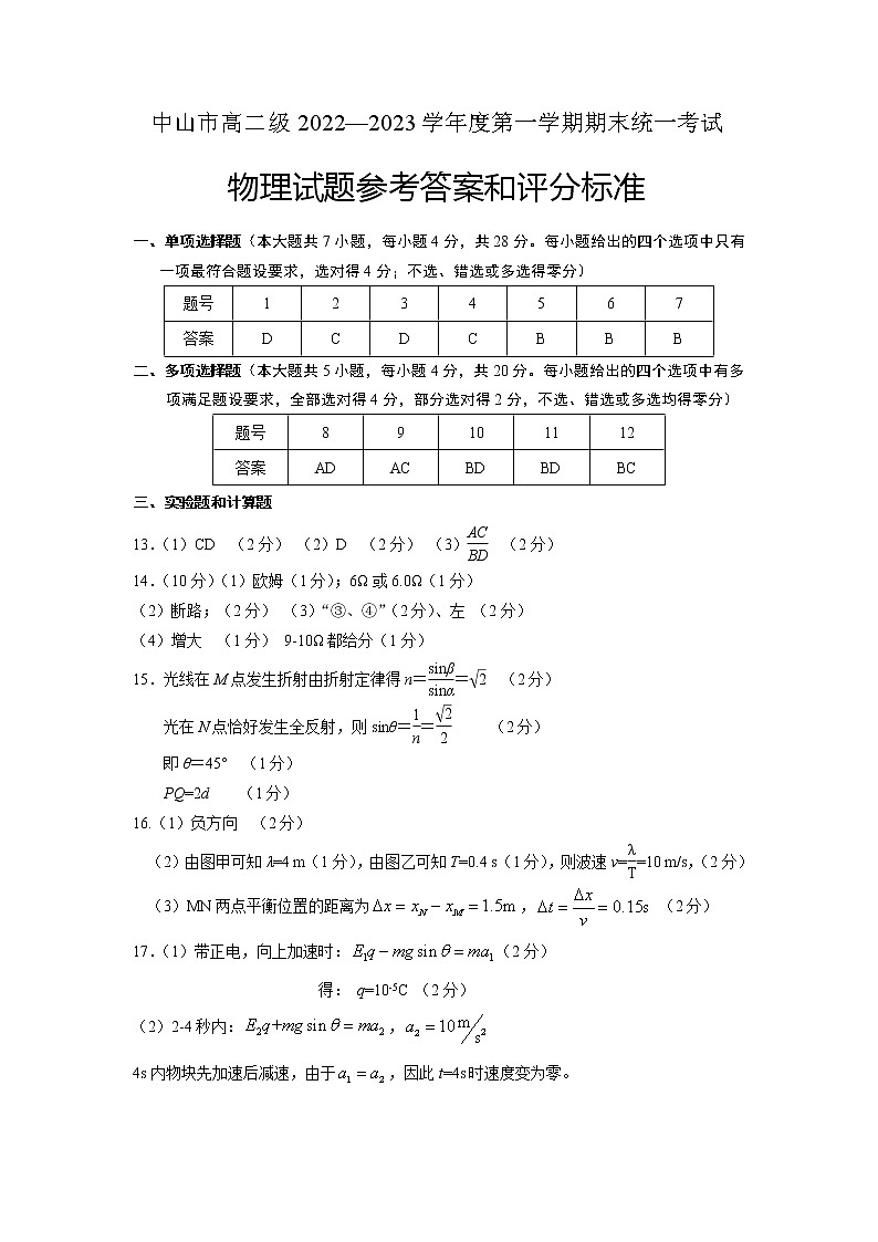 中山市高二级2022-2023 学年度第一学期期末考试答案和评分标准第1页
