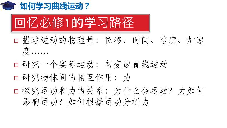 5.1 曲线运动（备课堂）-【上好课】2020-2021学年高一物理同步备课系列（2019人教版必修第二册）第3页