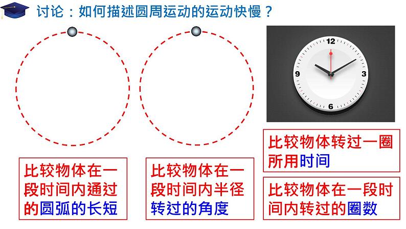 6.1 圆周运动（备课堂）-【上好课】2020-2021学年高一物理同步备课系列（2019人教版必修2）第5页