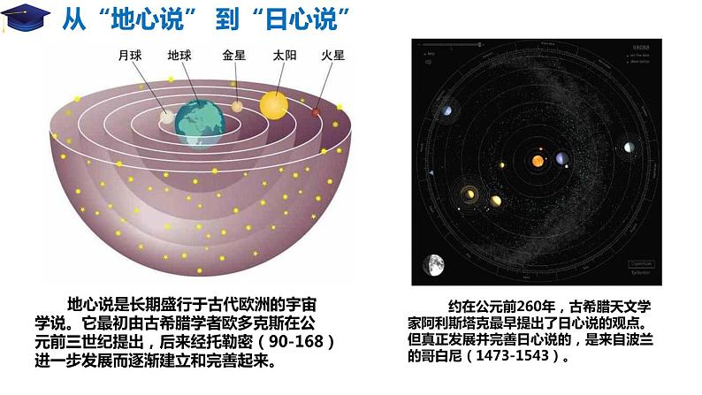 7.1 行星的运动（备课堂）-【上好课】2020-2021学年高一物理同步备课系列（2019人教版必修2）第5页