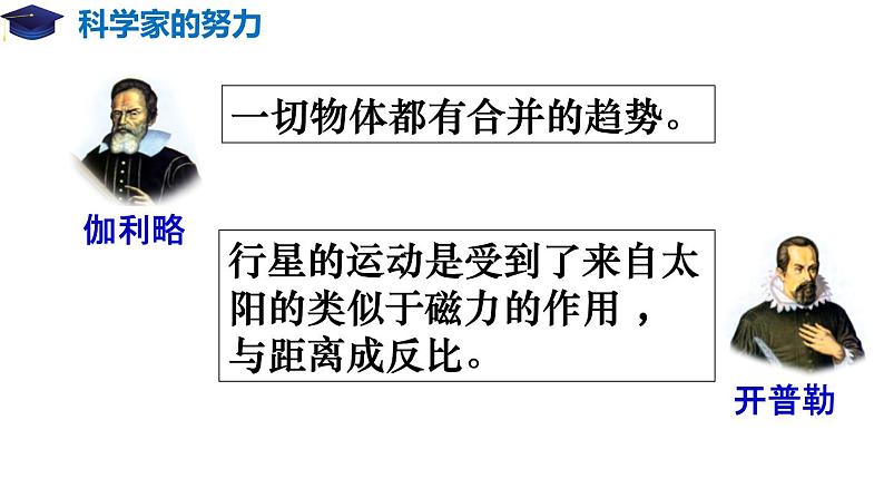 7.2 万有引力定律（备课堂）高一物理同步备课系列（2019人教版必修2）课件PPT03