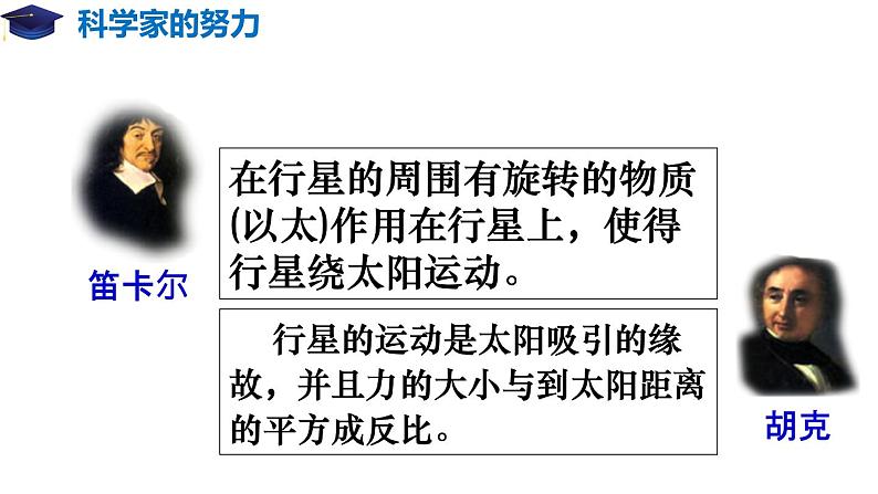 7.2 万有引力定律（备课堂）高一物理同步备课系列（2019人教版必修2）课件PPT04