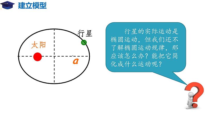 7.2 万有引力定律（备课堂）高一物理同步备课系列（2019人教版必修2）课件PPT07