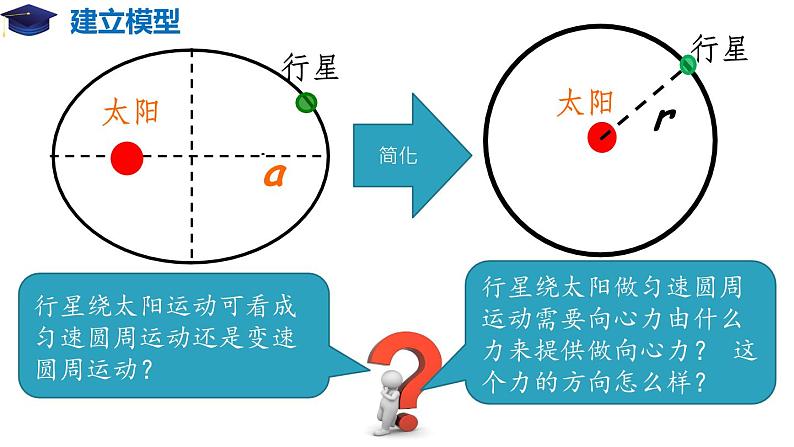 7.2 万有引力定律（备课堂）高一物理同步备课系列（2019人教版必修2）课件PPT08