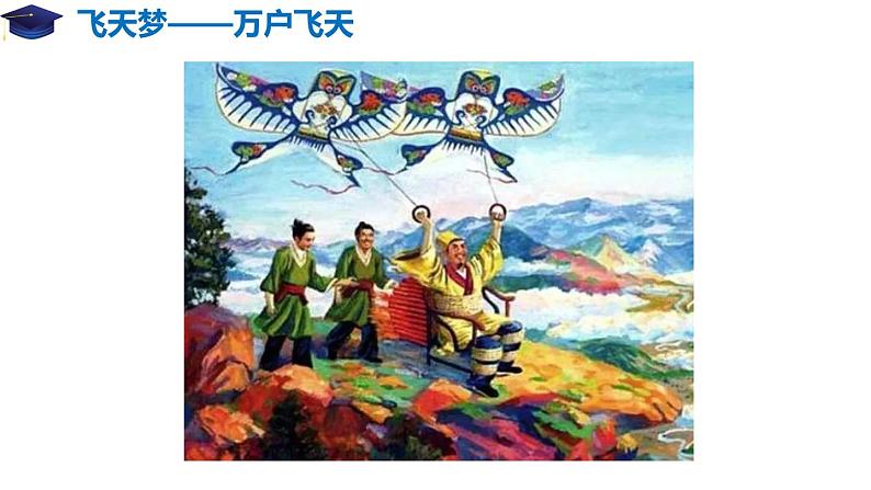 7.4 宇宙航行（备课堂）-【上好课】2020-2021学年高一物理同步备课系列（2019人教版必修2）第2页