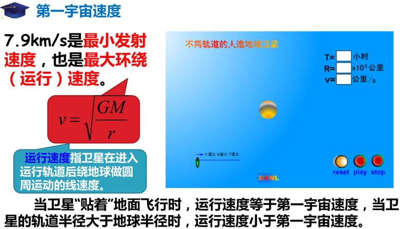 7.4 宇宙航行（备课堂）高一物理同步备课系列（2019人教版必修2） 课件07