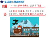 8.3 动能和动能定理（备课堂）高一物理同步备课系列（2019人教版必修2） 试卷课件