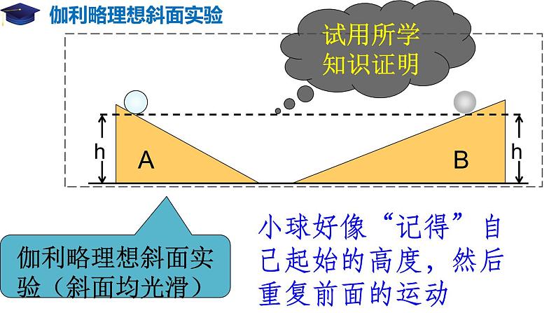 8.4 机械能守恒定律（备课堂）高一物理同步备课系列（2019人教版必修2） 课件04