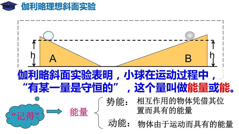 8.4 机械能守恒定律（备课堂）-【上好课】2020-2021学年高一物理同步备课系列（2019人教版必修2）第5页