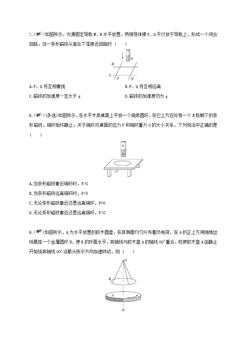 专题03 电磁感应——楞次定律的推论及应用--高中物理同步练习分类专题教案（人教版选择性必修第二册）03