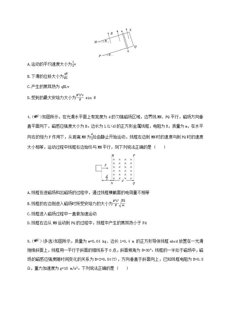 专题05 电磁感应——电磁感应中的动力学问题-高中物理同步练习分类专题教案（人教版选择性必修第二册）02