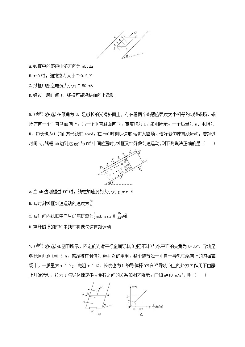 专题05 电磁感应——电磁感应中的动力学问题-高中物理同步练习分类专题教案（人教版选择性必修第二册）03