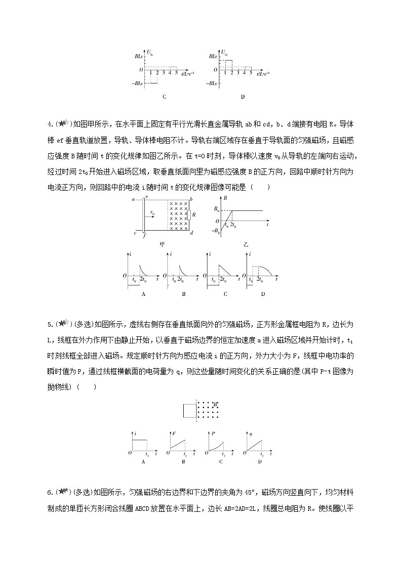 专题07 电磁感应——电磁感应中的图像问题--高中物理同步练习分类专题教案（人教版选择性必修第二册）第2页