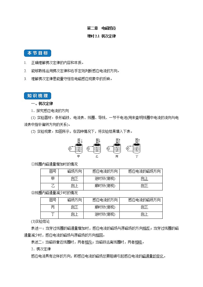 课时2.1 楞次定律-高中物理同步练习分类专题教案（人教版选择性必修第二册）01