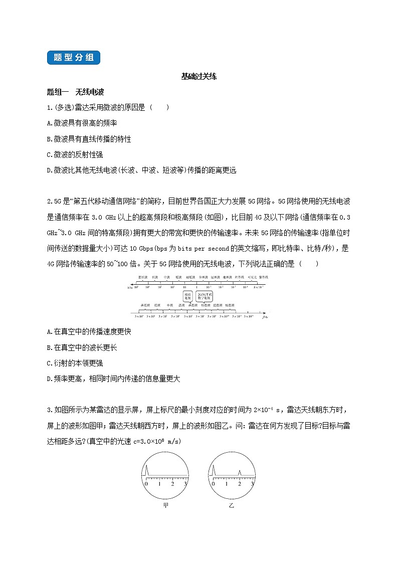 课时4.4 电磁波谱--高中物理同步练习分类专题教案（人教版选择性必修第二册）02