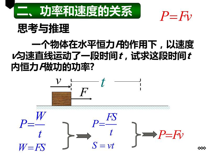 第一节：功与功率第二课时课件PPT第8页