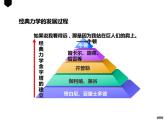 第五节：相对论时空观与牛顿力学的局限性课件PPT