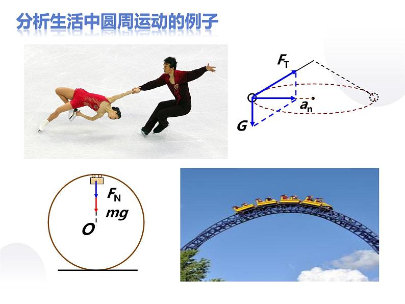 第三节：向心加速度课件PPT08