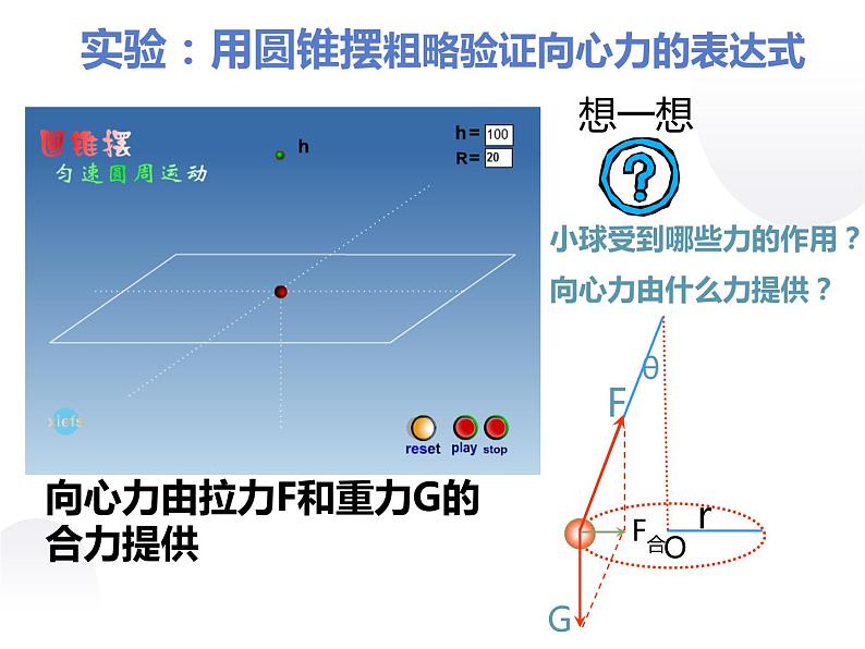 第二节：向心力课件PPT第8页