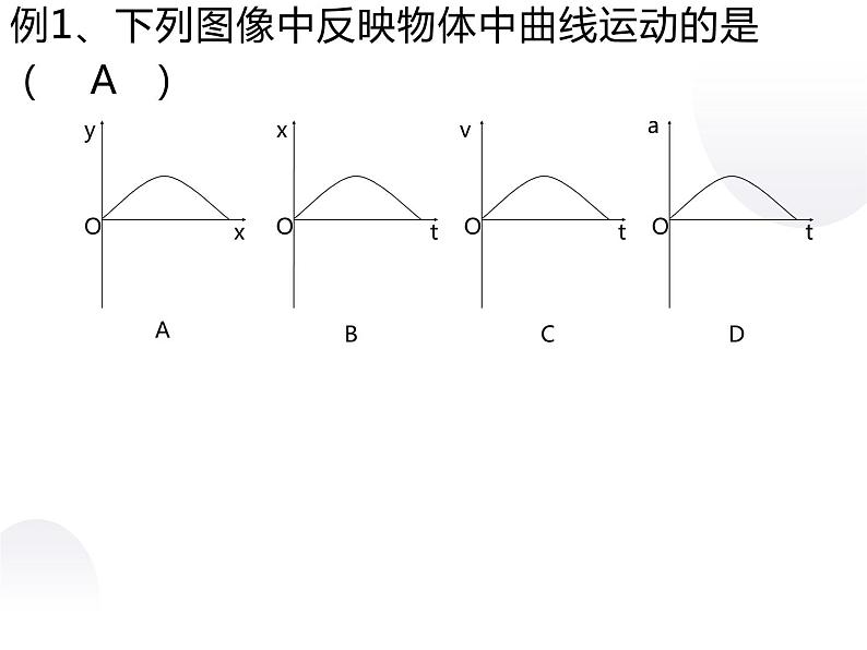 第一节：曲线运动课件PPT第7页