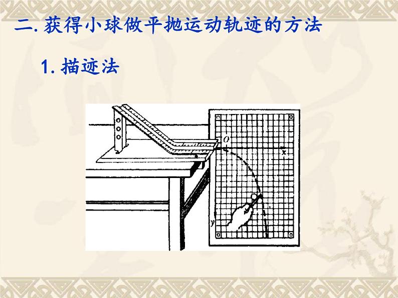 第三节：实验：探究平抛运动的特点课件PPT第5页