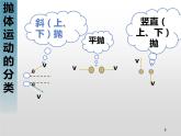 第四节：抛体运动的规律课件PPT