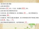 2022-2023年人教版(2019)新教材高中物理必修2 第8章机械能守恒定律第4节机械能守恒定律课件