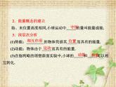 2022-2023年人教版(2019)新教材高中物理必修2 第8章机械能守恒定律第1节功与功率(1)课件