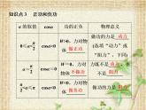 2022-2023年人教版(2019)新教材高中物理必修2 第8章机械能守恒定律第1节功与功率(3)课件