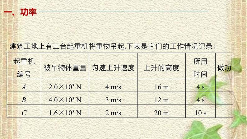 2022-2023年人教版(2019)新教材高中物理必修2 第8章机械能守恒定律第1节功与功率(8)课件02