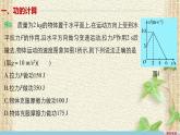 2022-2023年人教版(2019)新教材高中物理必修2 第8章机械能守恒定律第1节功与功率(9)课件