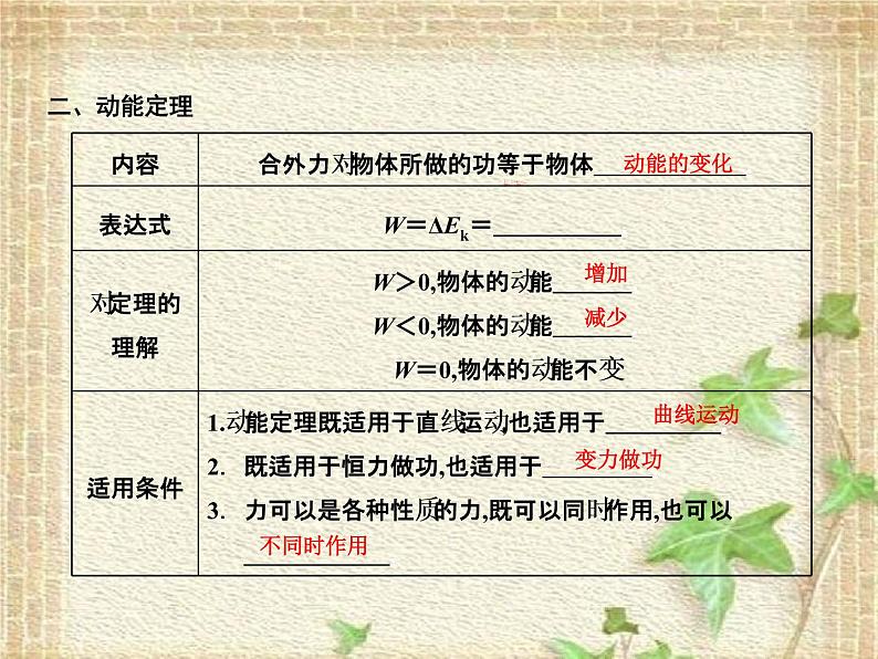 2022-2023年人教版(2019)新教材高中物理必修2 第8章机械能守恒定律第3节动能和动能定理(5)课件第2页