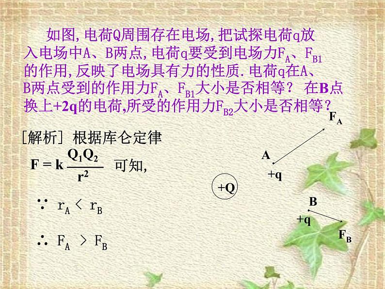 2022-2023年人教版(2019)新教材高中物理必修3 第9章静电场及其应用第3节电场电场强度(9)课件06