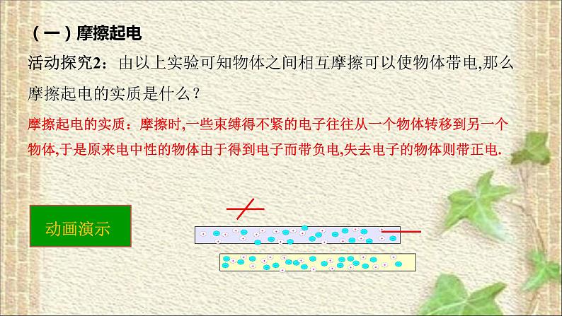 2022-2023年人教版(2019)新教材高中物理必修3 第9章静电场及其应用第1节电荷(3)课件第8页