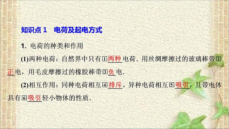 2022-2023年人教版(2019)新教材高中物理必修3 第9章静电场及其应用第1节电荷(8)课件第2页