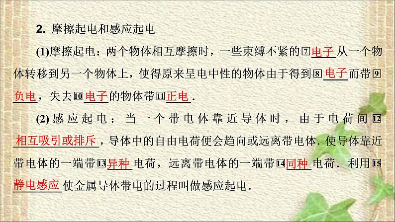 2022-2023年人教版(2019)新教材高中物理必修3 第9章静电场及其应用第1节电荷(8)课件第3页