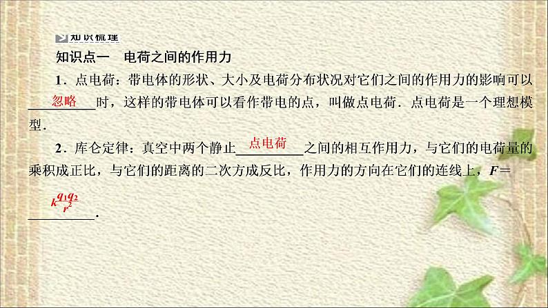 2022-2023年人教版(2019)新教材高中物理必修3 第9章静电场及其应用第2节库仑定律(2)课件第2页