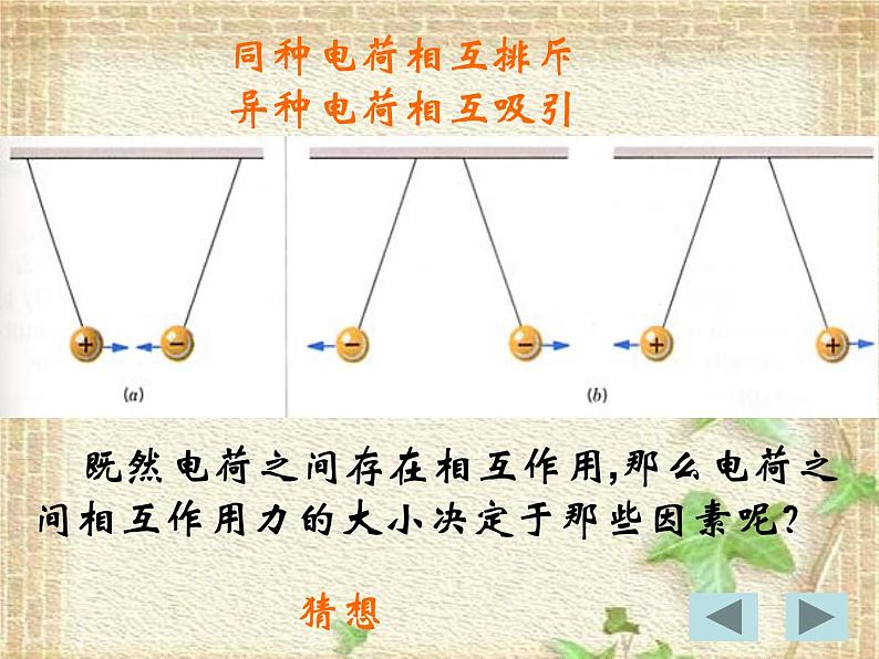 2022-2023年人教版(2019)新教材高中物理必修3 第9章静电场及其应用第2节库仑定律(1)课件第2页