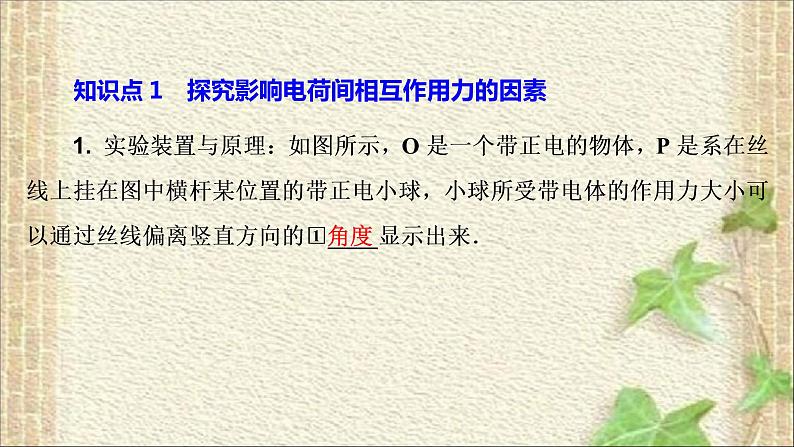 2022-2023年人教版(2019)新教材高中物理必修3 第9章静电场及其应用第2节库仑定律(5)课件02